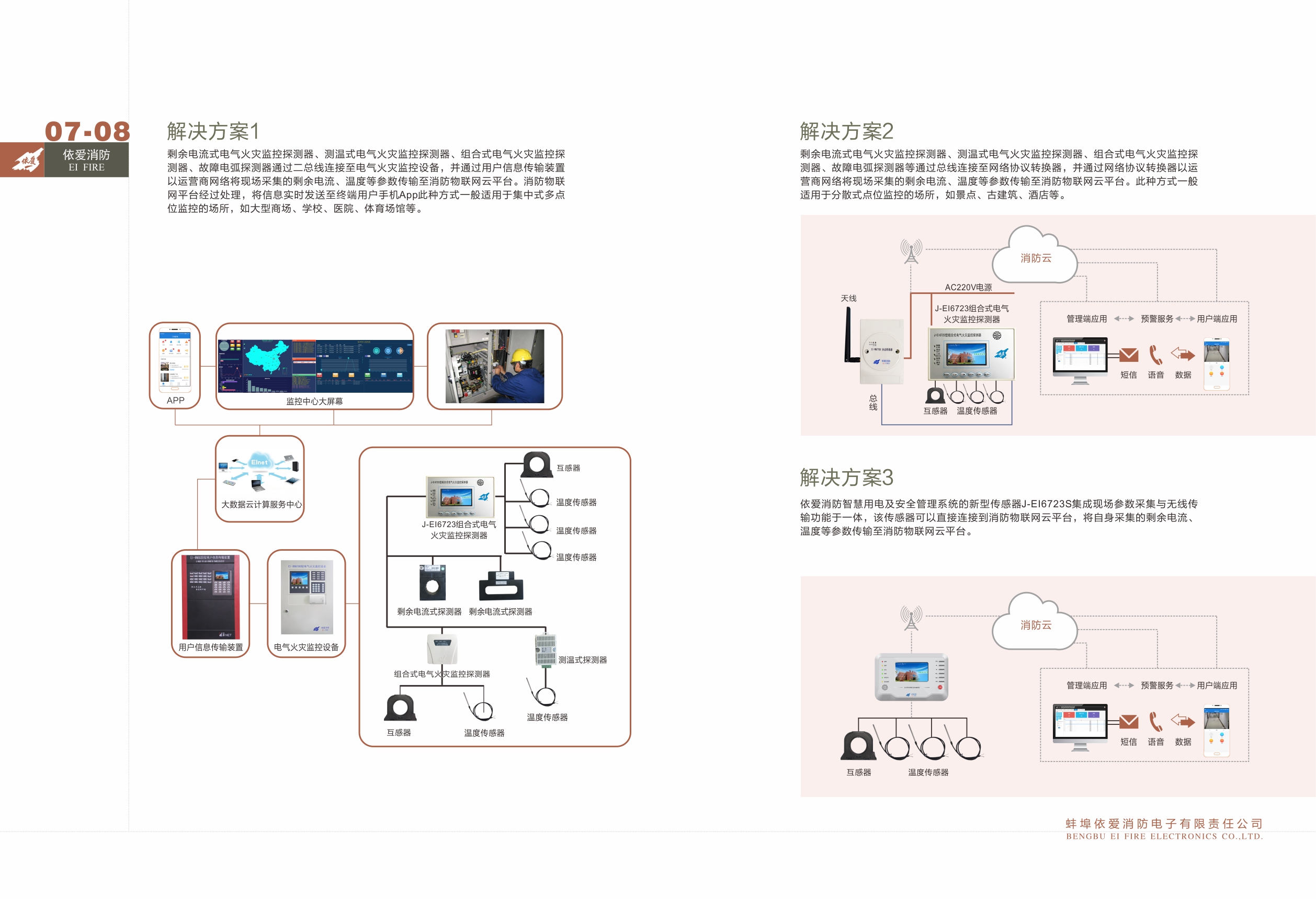 智慧用电及安全管理系统